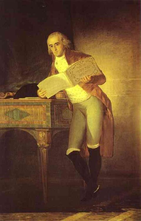 Francisco Jose de Goya Duke of Alba. oil painting image
